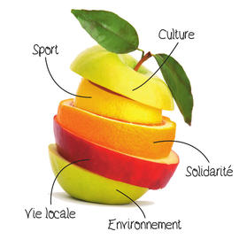 Un tissu associatif dynamique ! Un tissu associatif dynamique !